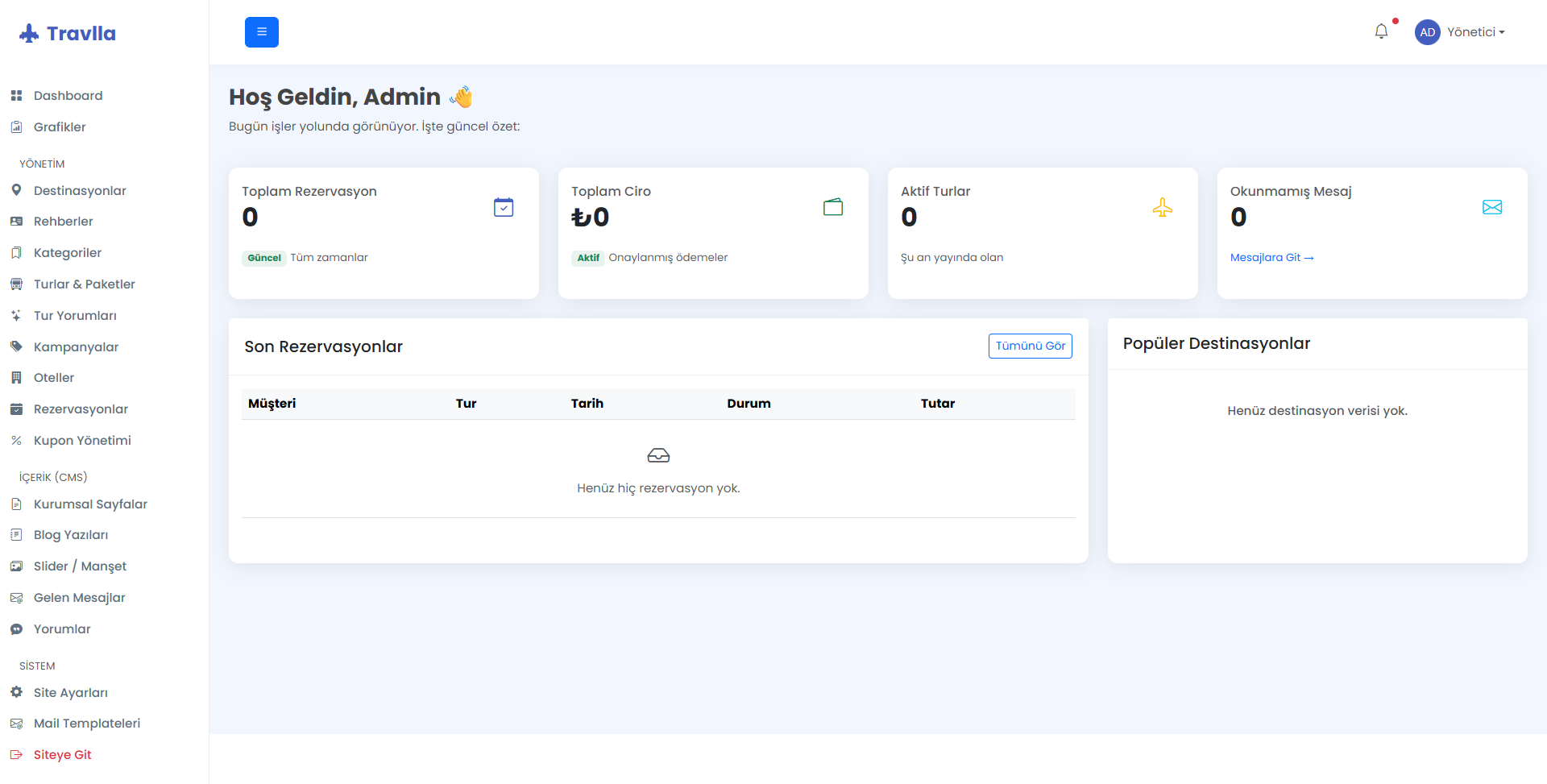 AcenteOS Dashboard Arayüzü